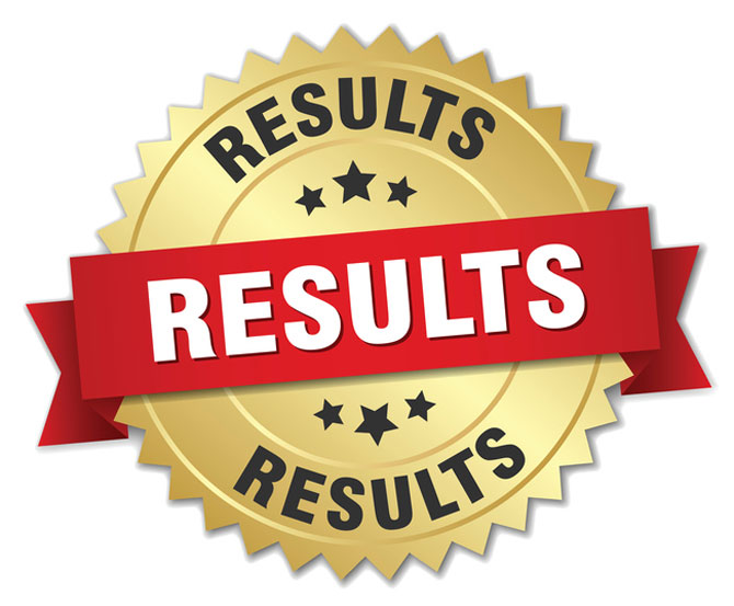 CA Result 2018
